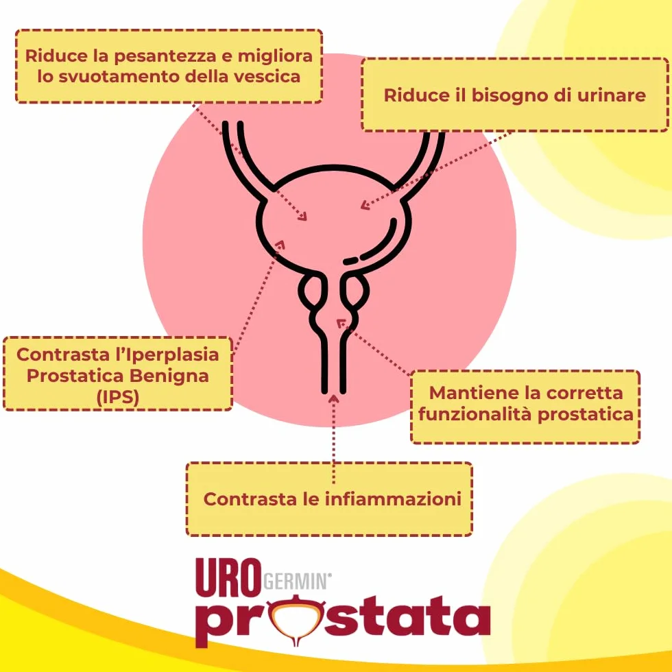 Urogermin Prostata 30 Capsule Molli - Integratore Prostata con Serenoa Repens 320 mg, Licopene, Selenio, Zinco, Fitosteroli