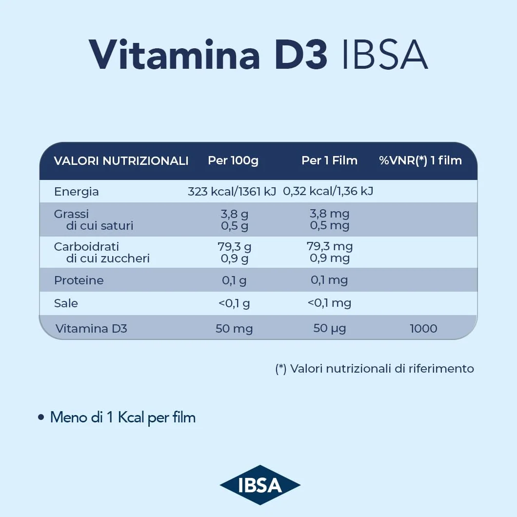 Vitamina D3 IBSA 2000 UI - 30 Film Orodispersibili