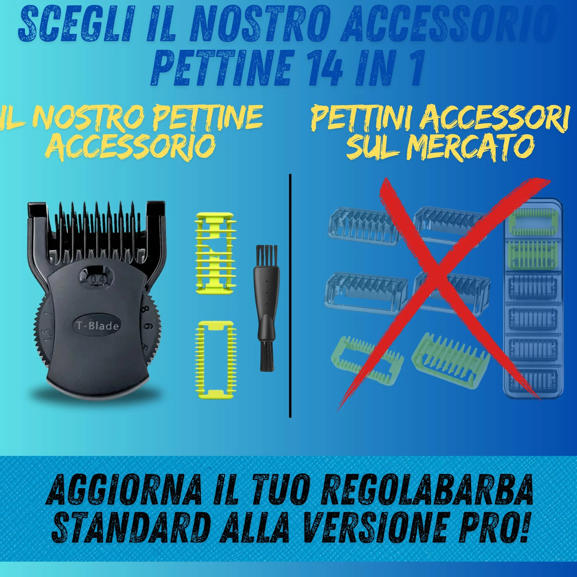 Zoccolo brevettato V2 compatibile con One Blade Visage+Corpo QP2520,QP2530,QP2620,QP2630,QP27xx,QP28xx, con protezione pelle, pettine corpo, spazzola - Euipo Patent : 015048382-0001