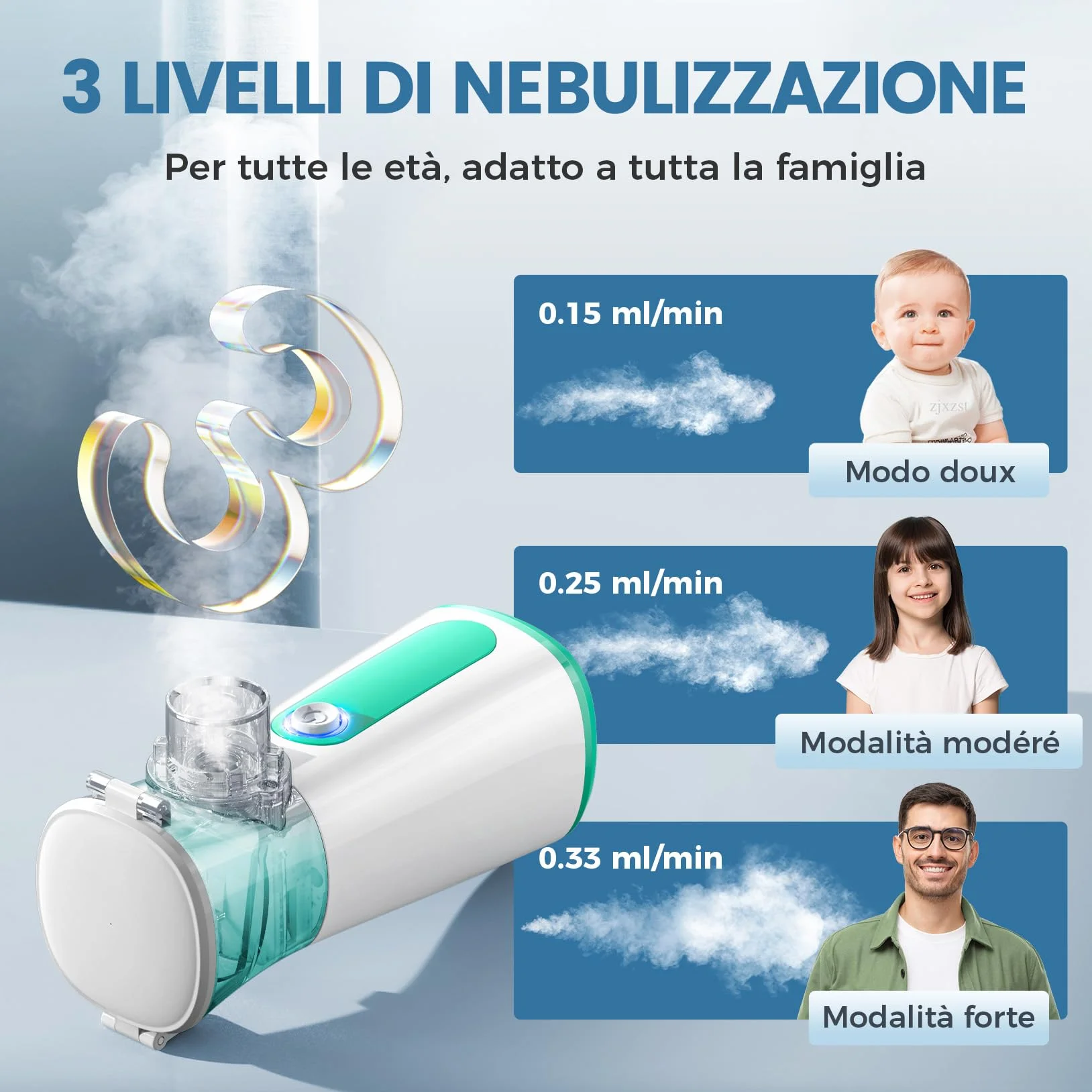 Aerosol Portatile Silenzioso 2 Maschere E Boccaglio Macchina Aerosol Adulti e Bambini che Efficace per Alleviare la Respirazione USB-C Ricaricabile (Verde)