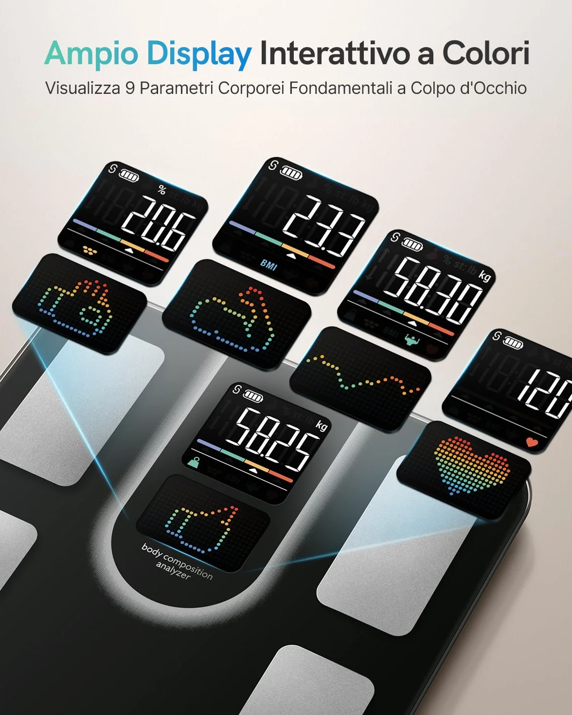 Bilancia Pesapersone Digitale Intelligente con Display VA, 22 Dati Corporei, Max. 180kg, Compatibile iOS & Android