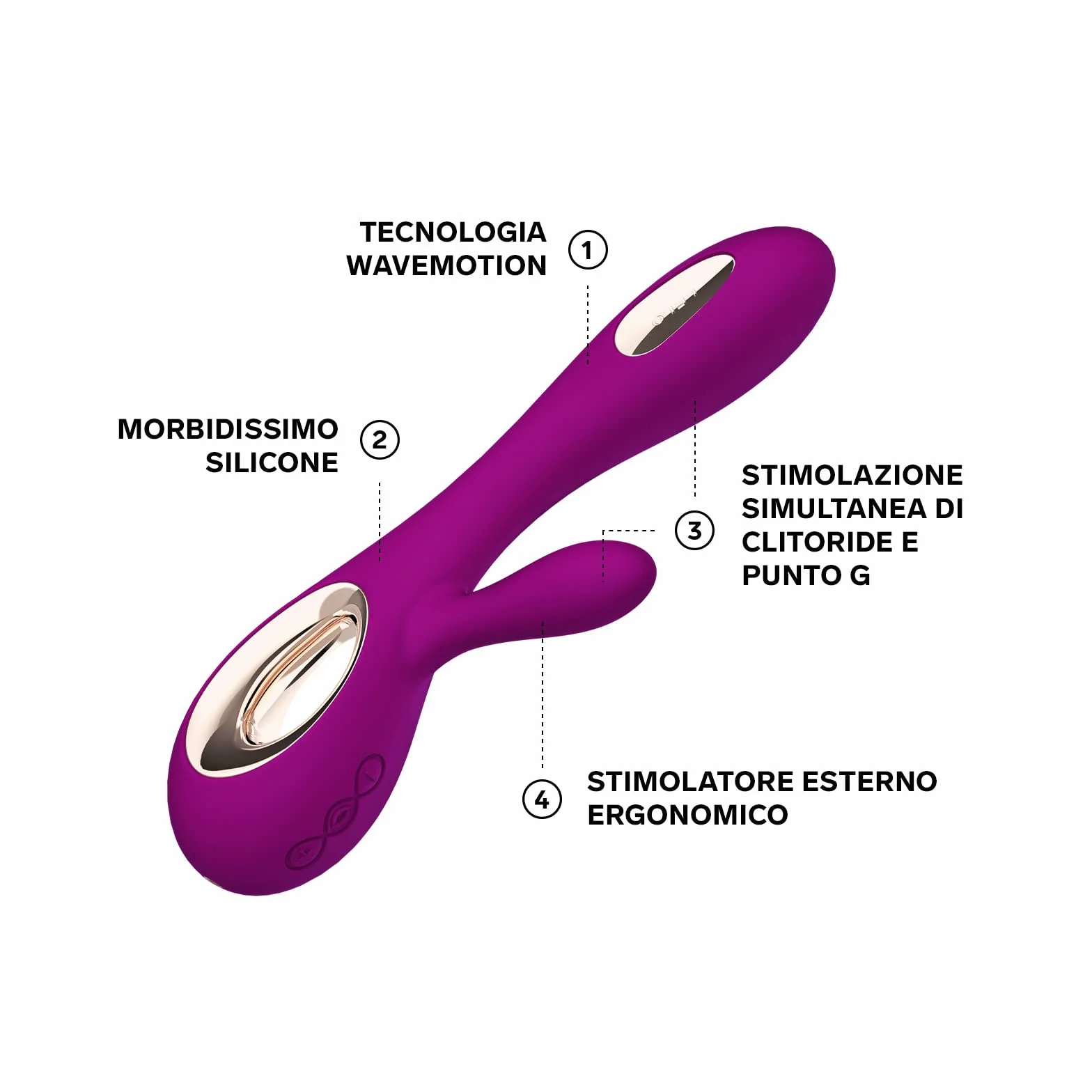 LELO SORAYA Wave Vibratore Rabbit Lussuoso con Tecnologia Wavemotion, Sex Toy per Stimolazione Interna ed Esterna, Vibratori Clidoride Donna, Vibratoreper Donna, Deep Rose