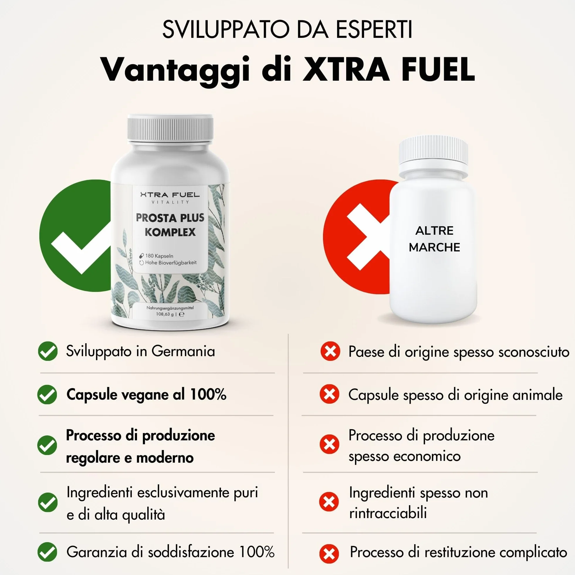 Prosta Plus Complex 180 capsule alto dosaggio prostata semi di zucca saw palmetto radice di ortica zinco vitamina E selenio