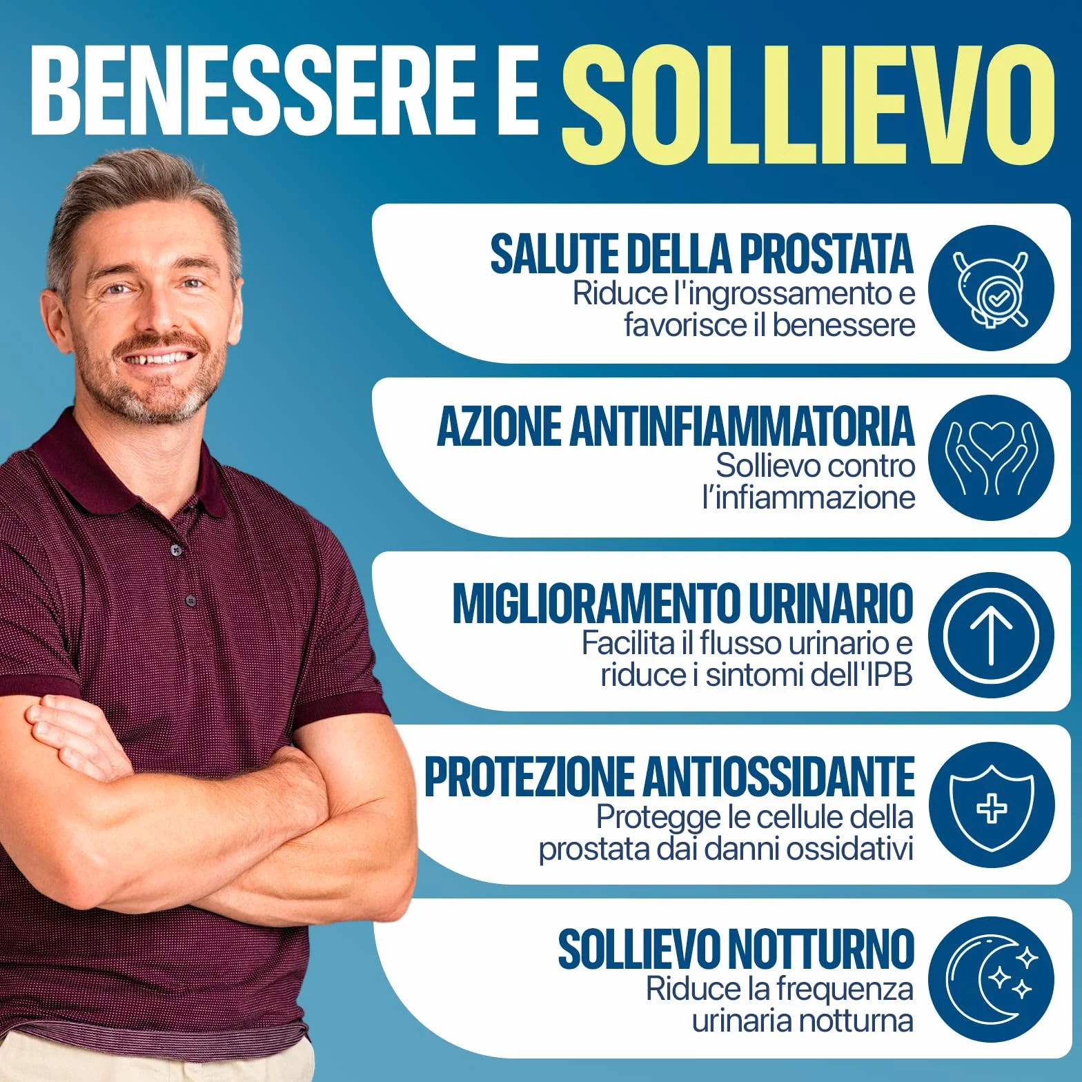 Serenoa Repens 640mg 180 Capsule Saw Palmetto Prostata Integratore Formula Potente 6 Estratti Benessere Uomo