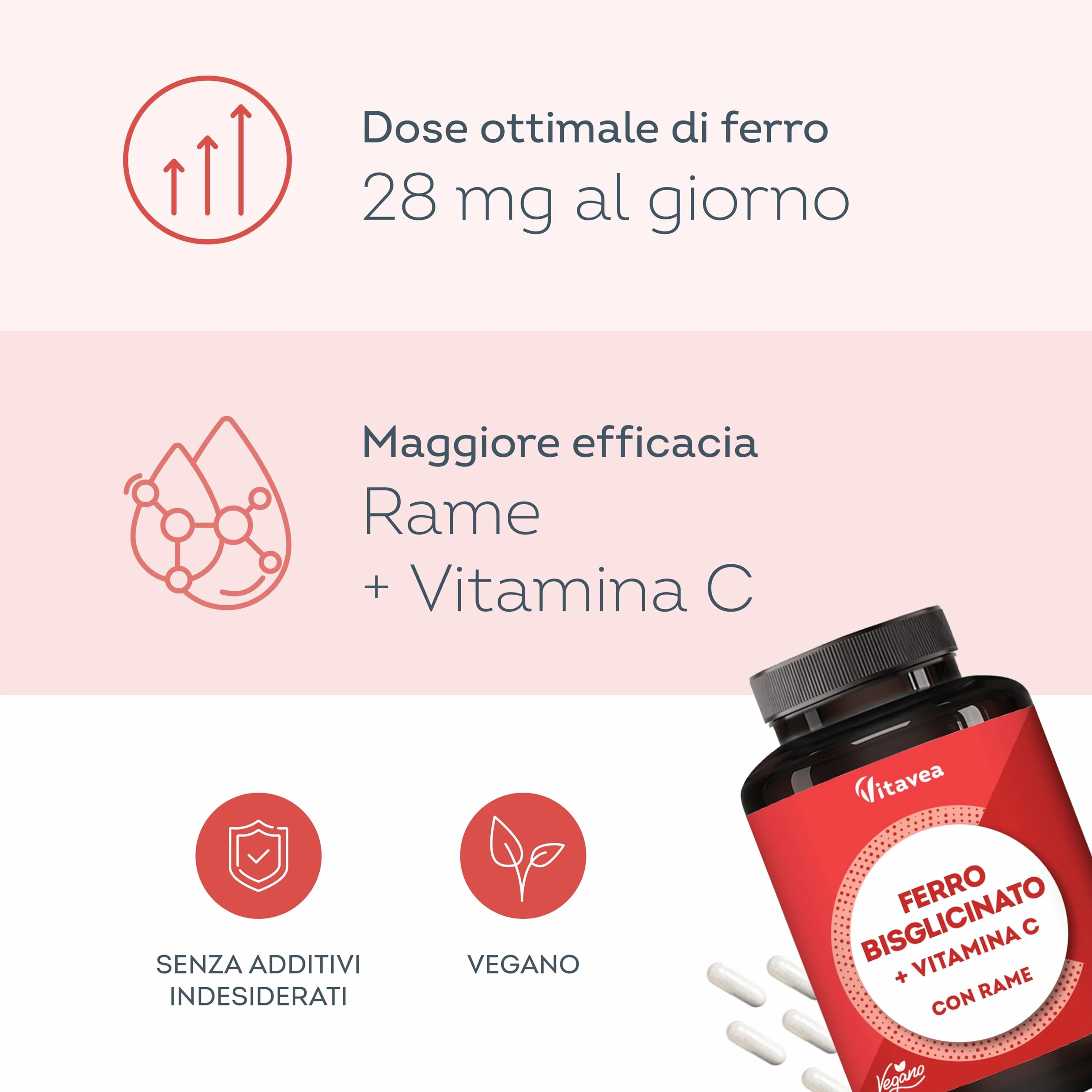 Ferro con Vitamina C - Alta Biodisponibilità (Ferro Bisglicinato Chelato) - Per Energia e Sistema Immunitario - Vegano, Senza Additivi - 180 Capsule - Vitavea