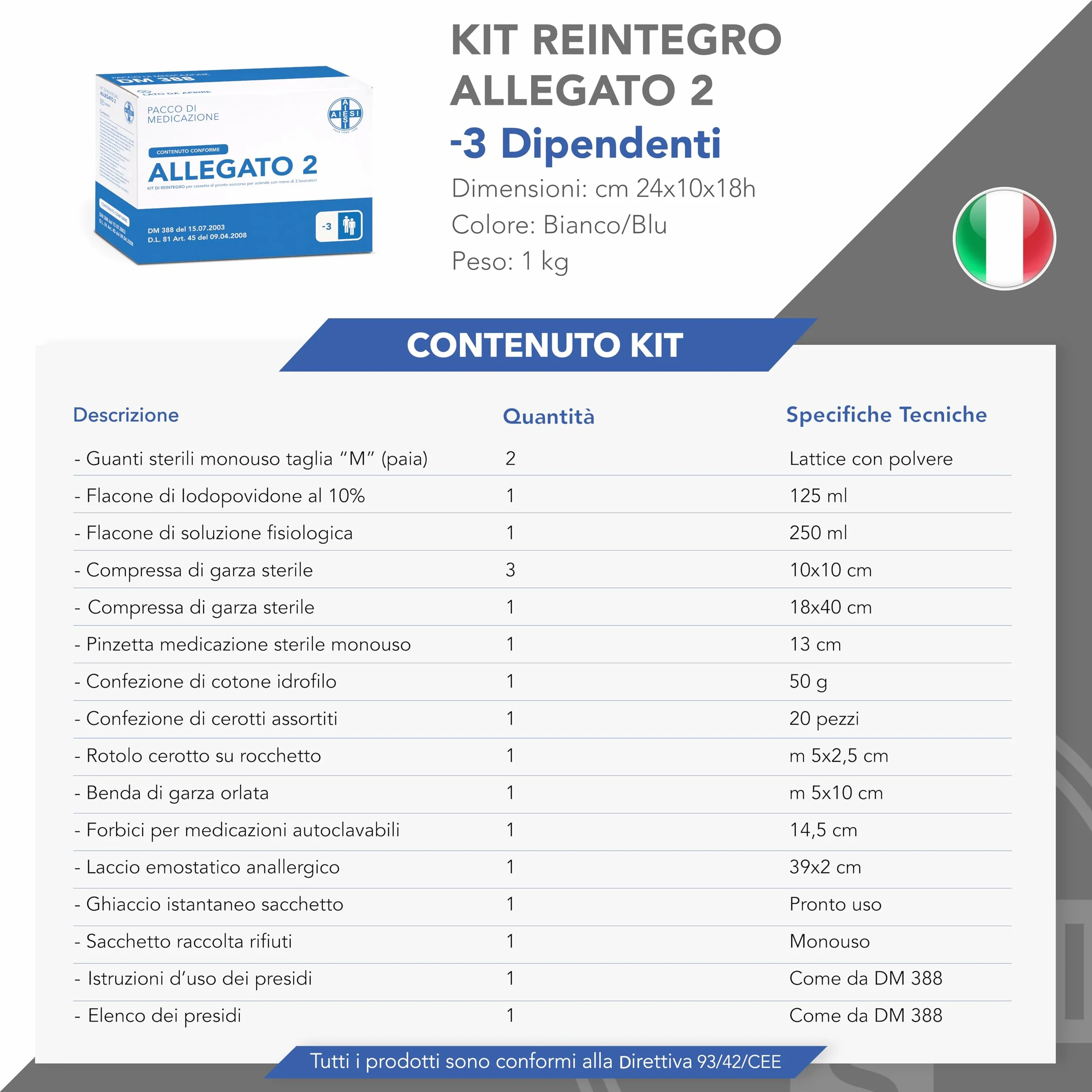 AIESI kit di reintegro ALLEGATO 2 pacco medicazione cassetta pronto soccorso aziende meno 3 dipendenti DM388 DL81 Made in Italy