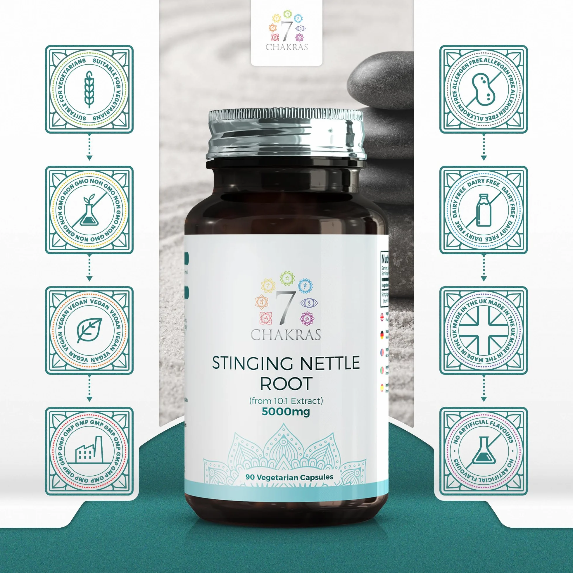 Ortica Capsule 90 Radice Di Ortica 500mg Stinging Nettle Estratto 10:1 Non OGM Senza Glutine Certificato ISO
