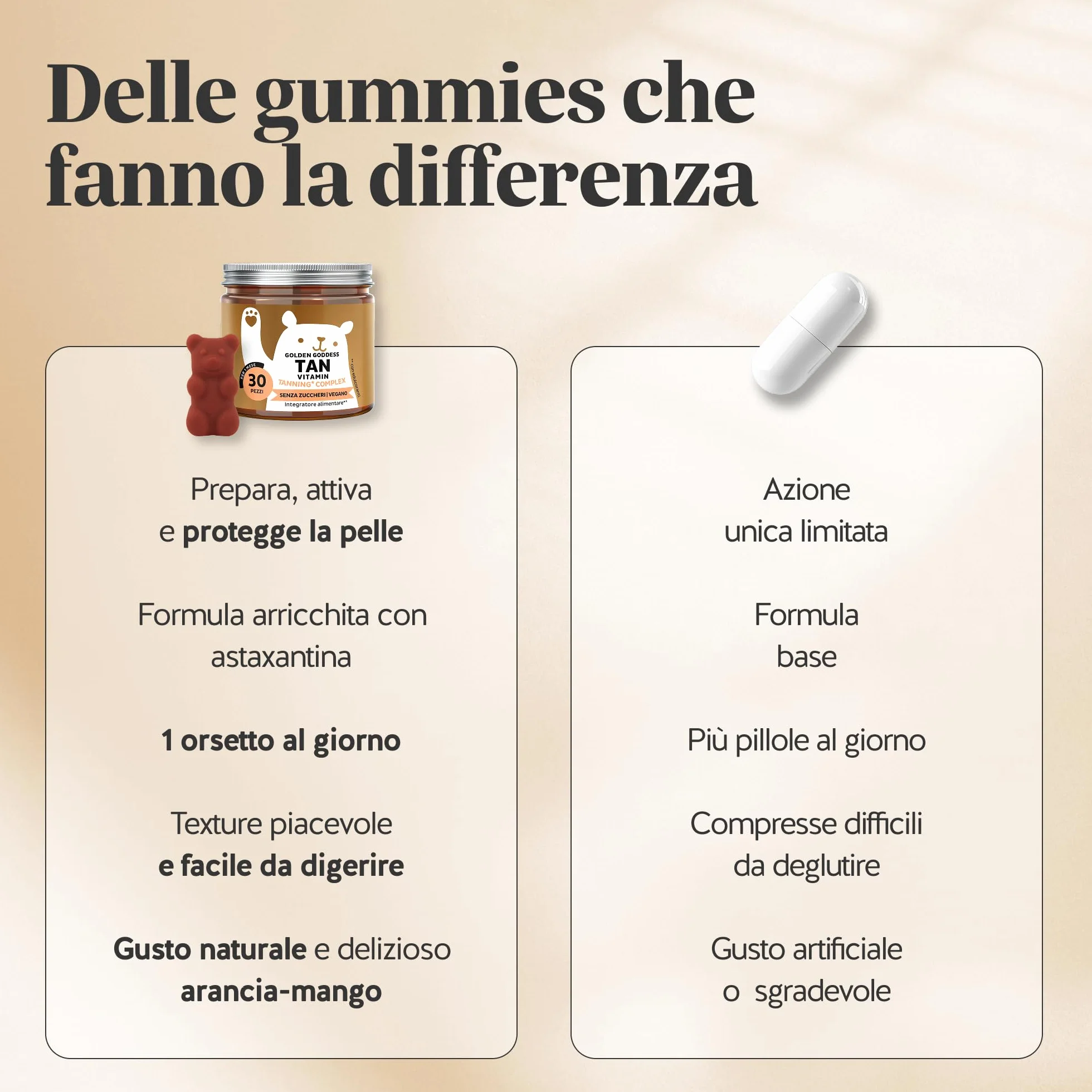 Golden Goddess Tan Vitamin Caramelle Gommose 30 pezzi - Complesso Abbronzante con Vitamina C, E, D, Betacarotene e Rame - Senza Zucchero, Vegano